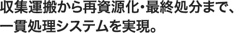 ¤ƻ񸻲ǽʬޤǡӽƥ¸